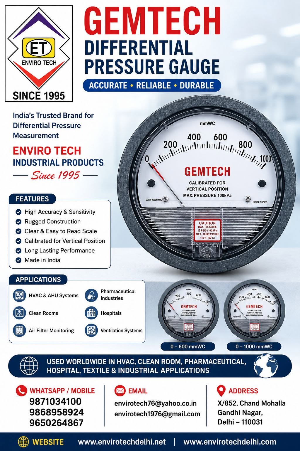 www.envirotechindustrialproductsindia.in